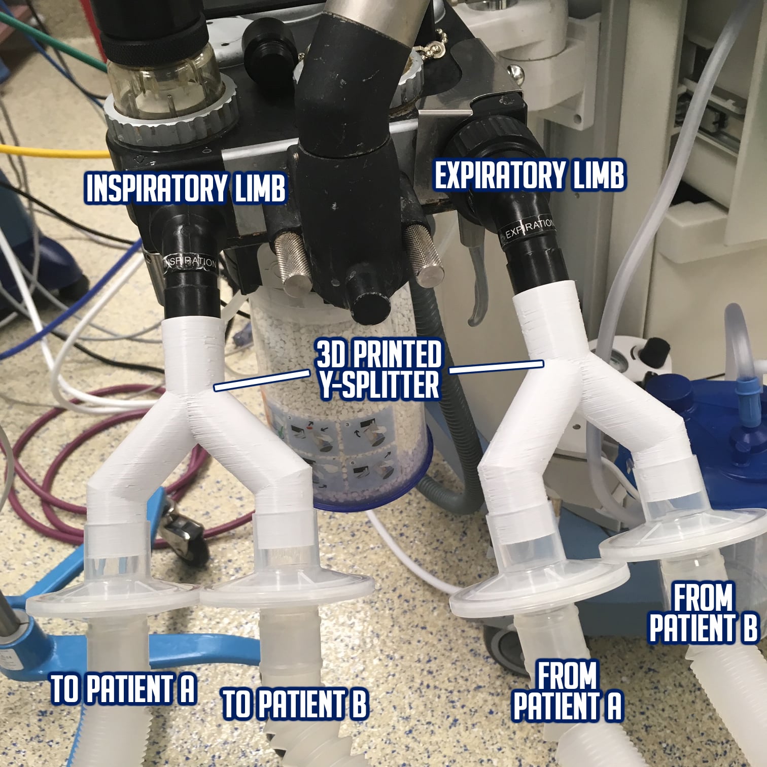 Ventilator Circuit Splitter