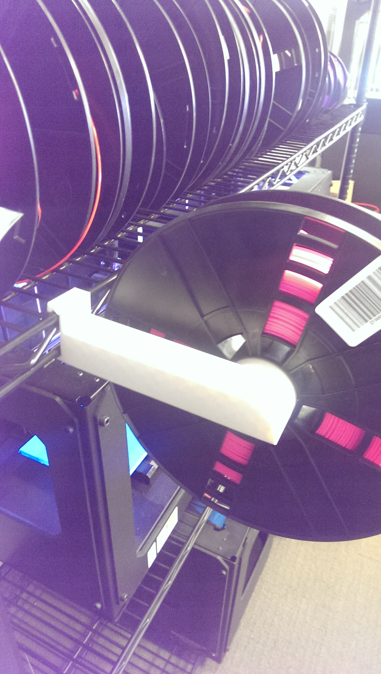 Customizable Wire rack spool holder