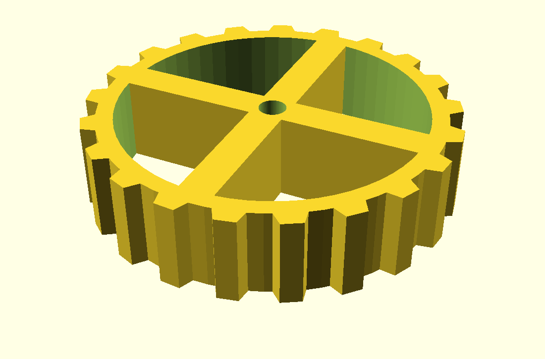 Cog