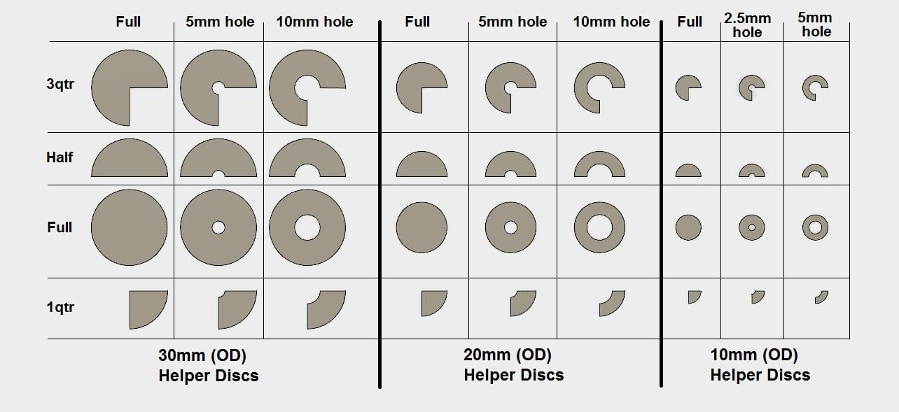 Helper Discs