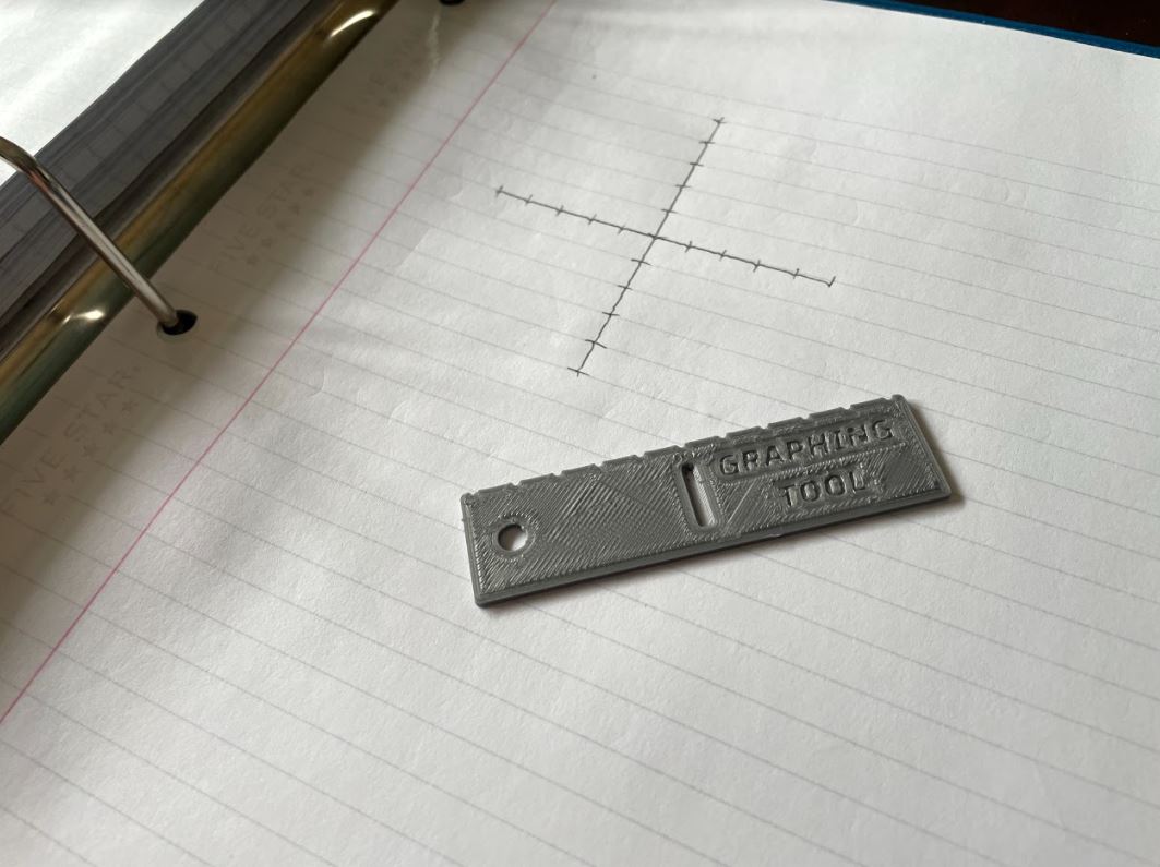 Graphing Tool