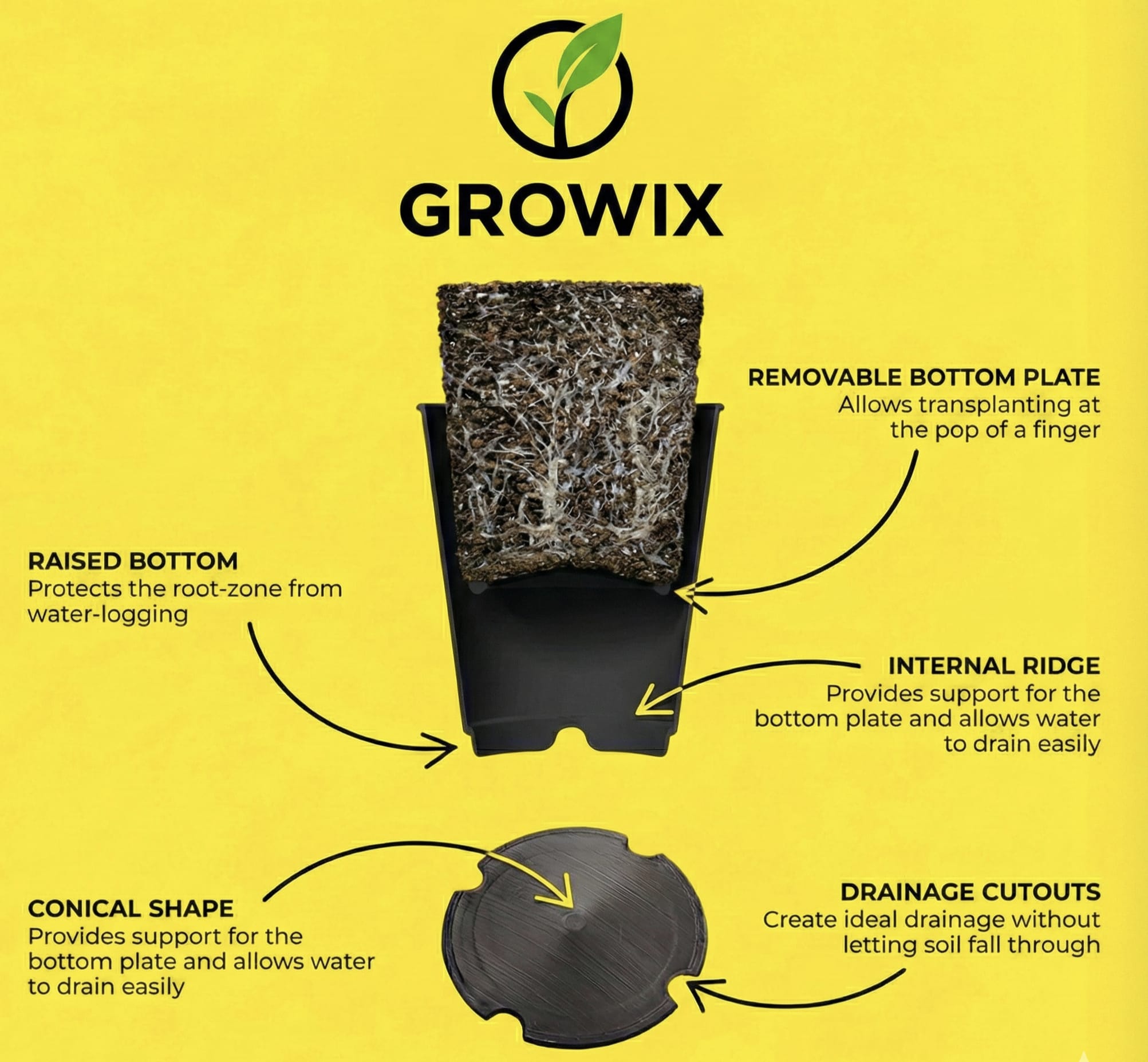 Growix RootCore Cup — Cannabis + Herbs Seedling & Root Training Pot
