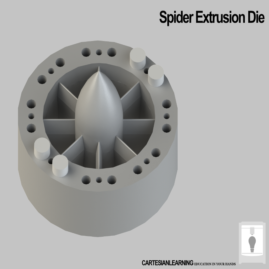 CLP: Spider Extrusion Die