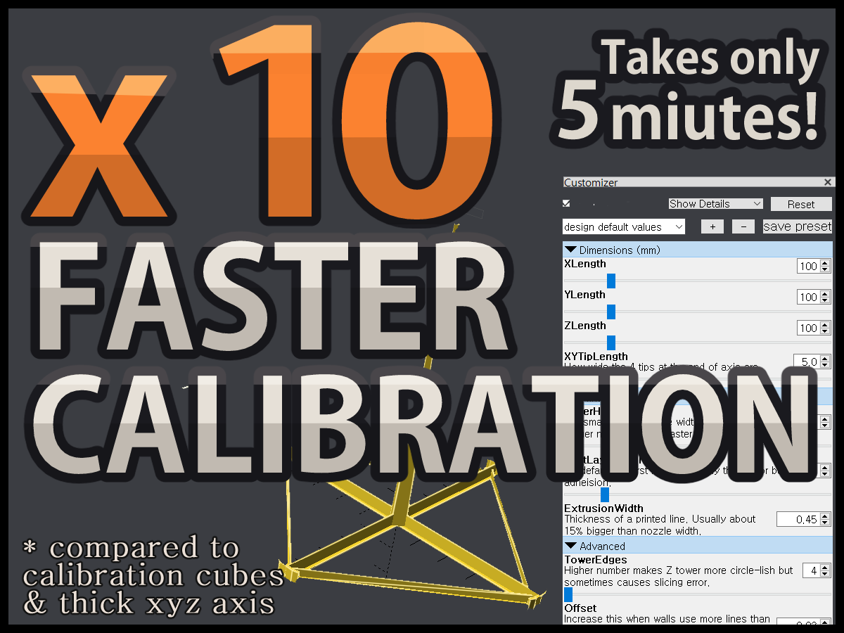 Optimized, Customizable XYZ Calibration
