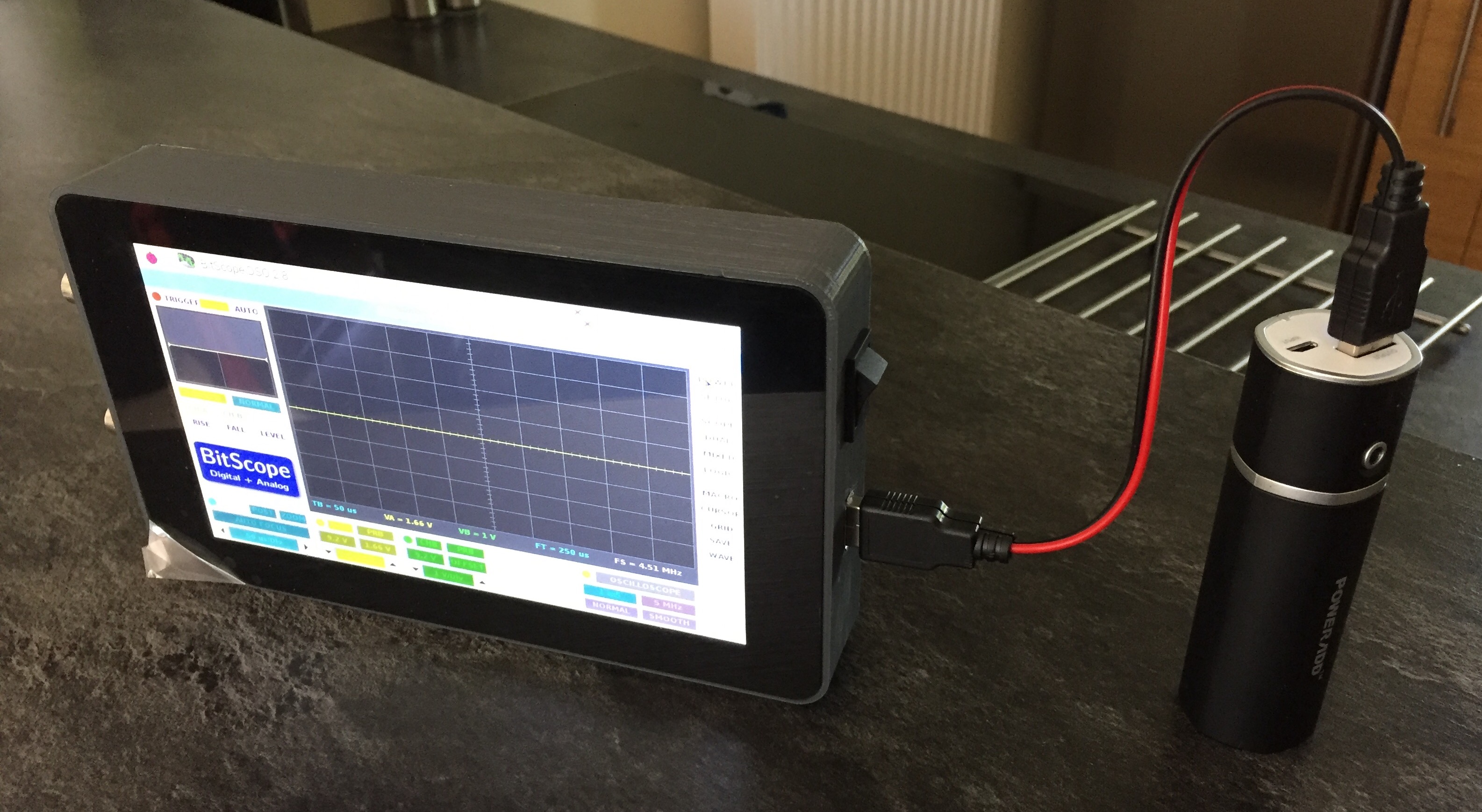 Bitscope & Raspberry Case