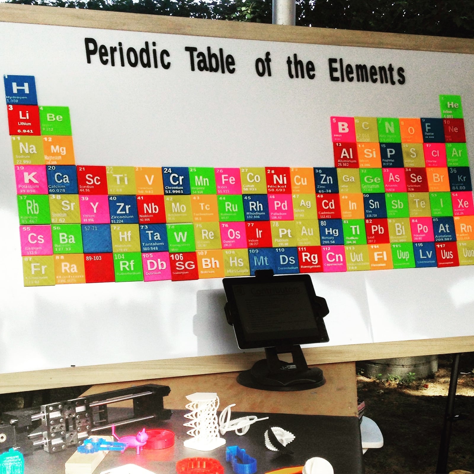 Periodic Table of the Elements