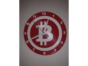 Bitcoin clock