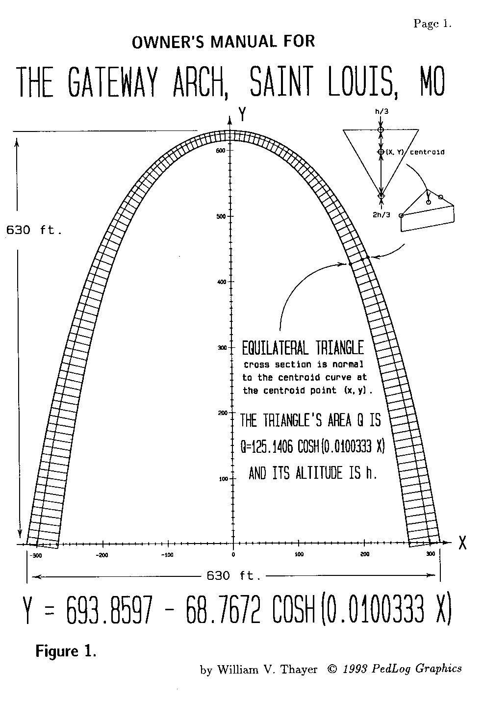 Miniatura 15 do modelo 3D The Gateway Arch