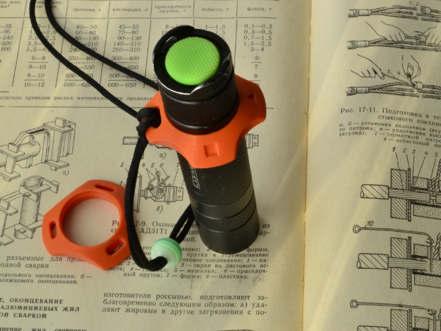 Tactical ring