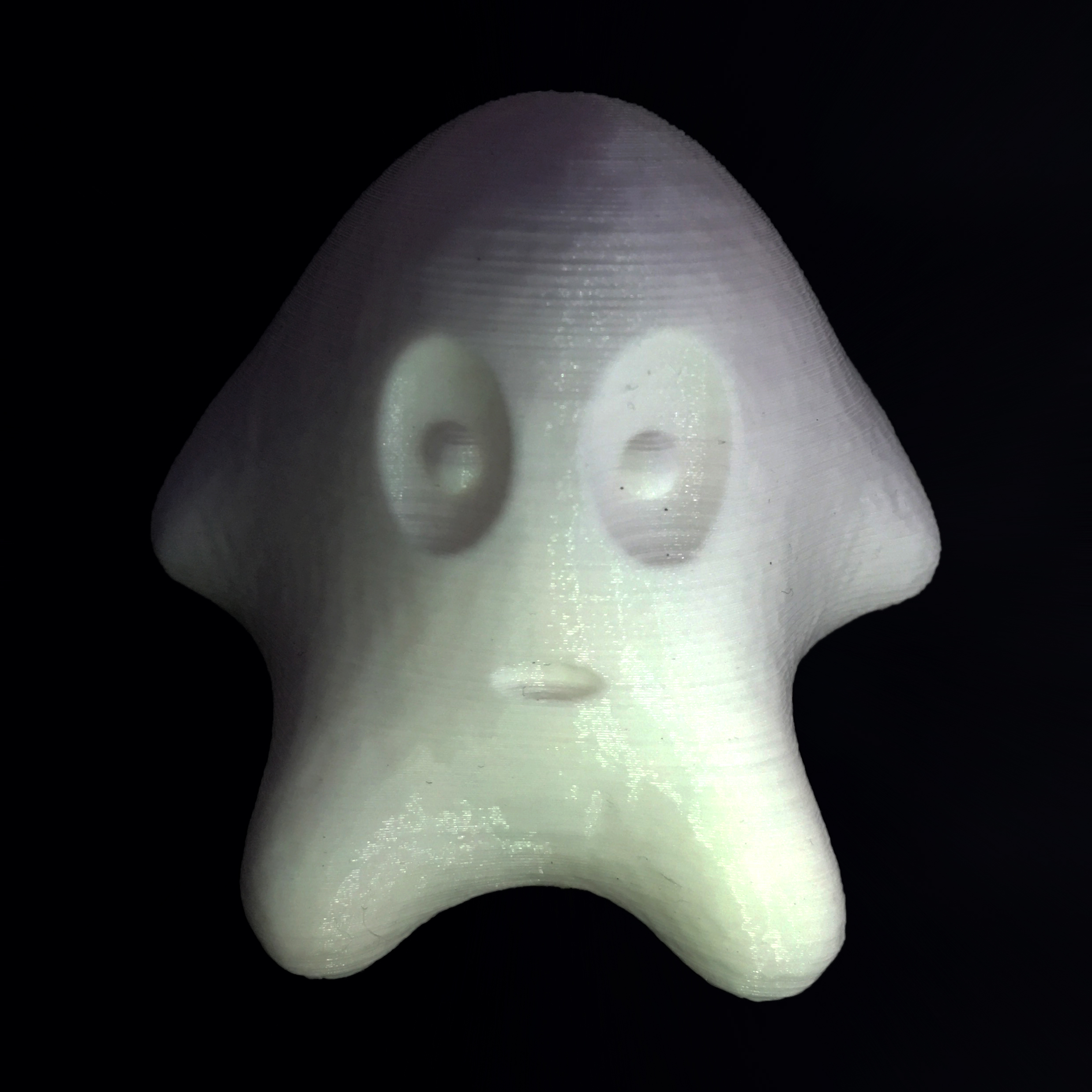 Blobtopus Character Design