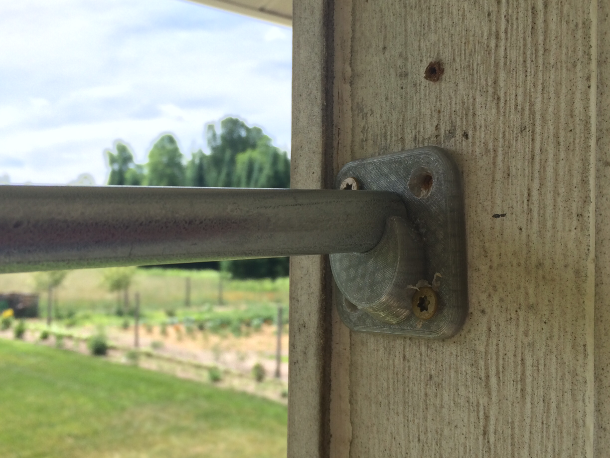 Pipe Wall Mount