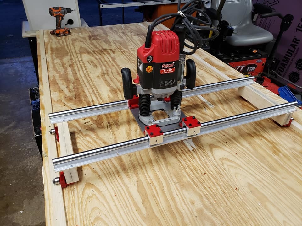 Router sled