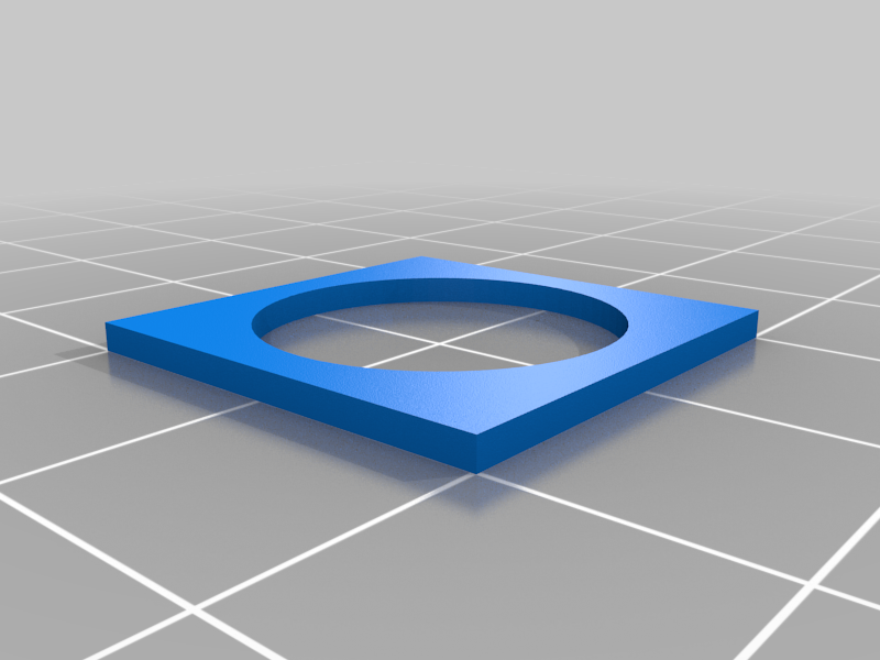 Circle test
