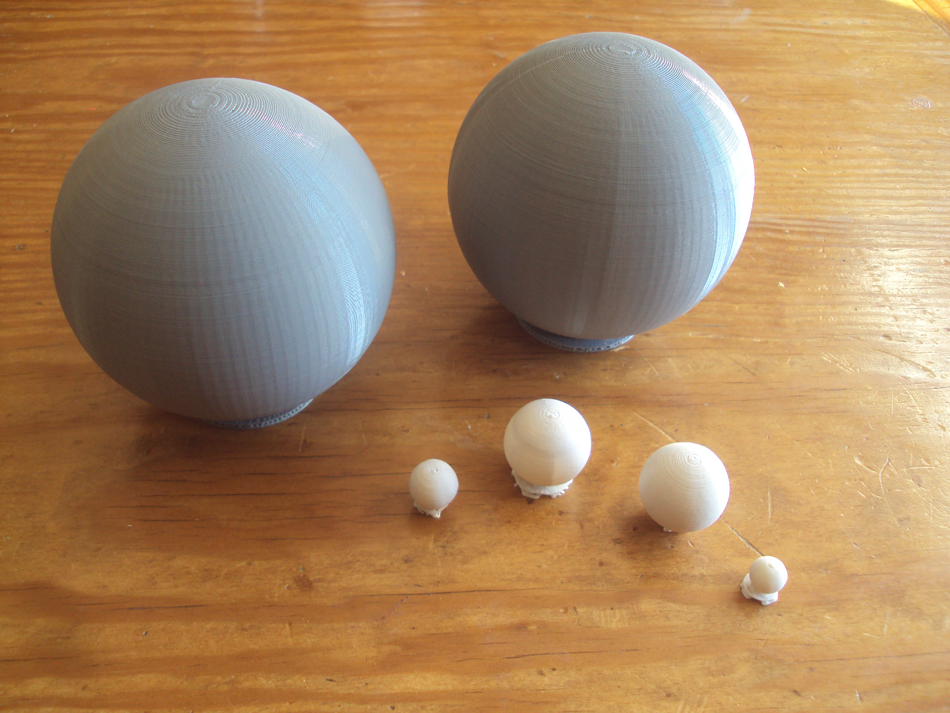 Scale Model of Solar System