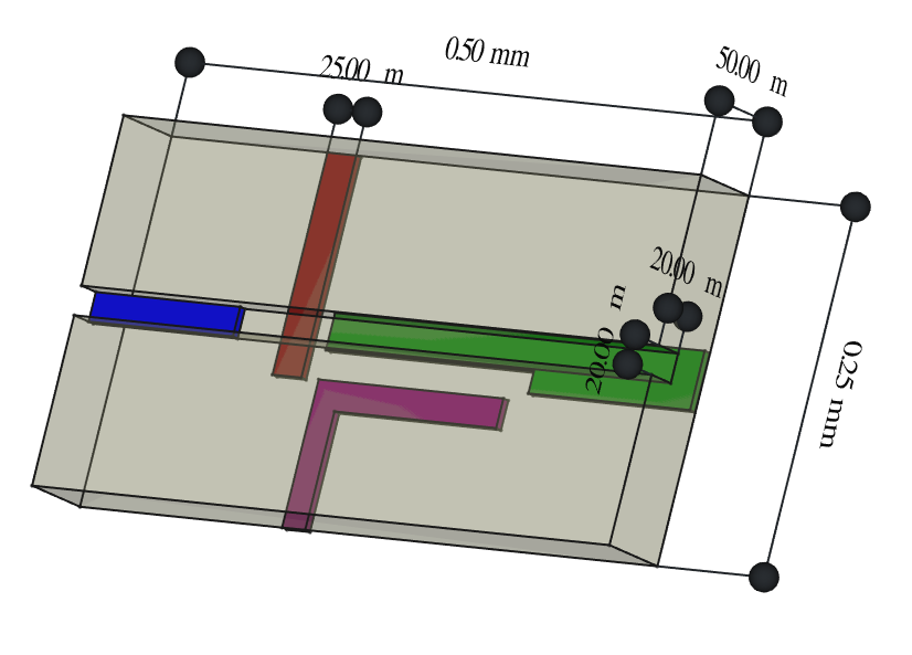 Channel Field-emitter and negative pulsed power circuit