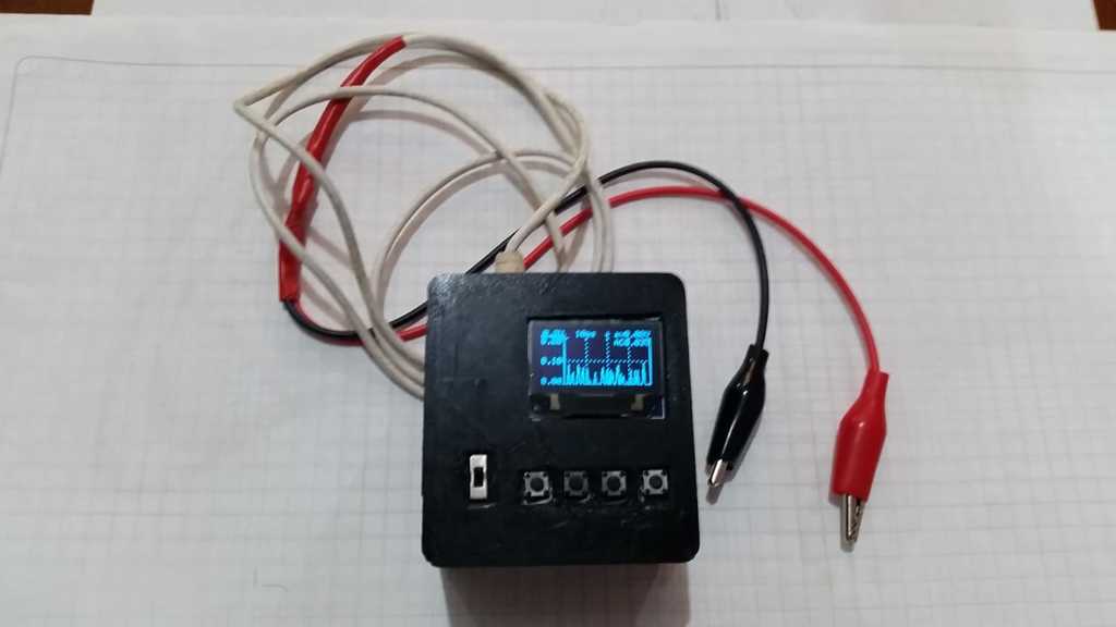 Mini oscilloscope case