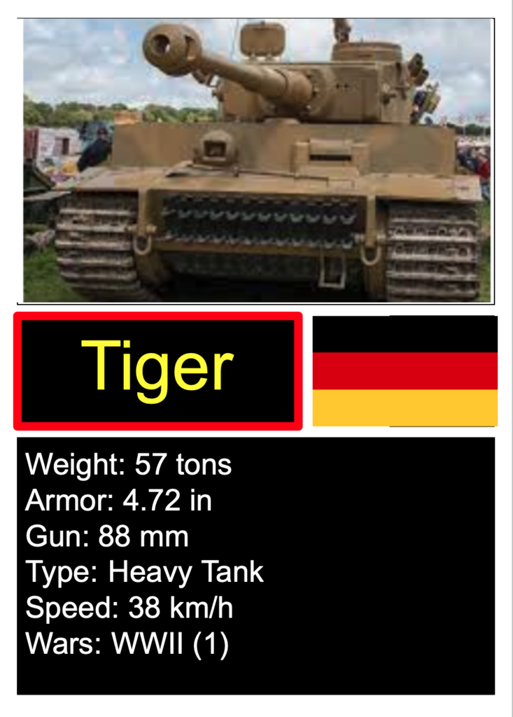 Panzer VI Ausf. A Tiger I WWII Heavy Tank (Germany)
