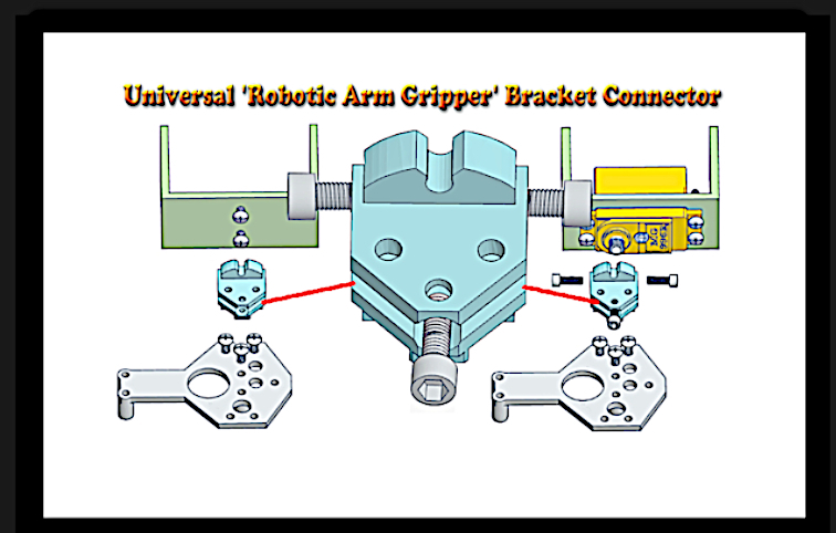 Universal 'Robotic Arm Gripper' Bracket Connector