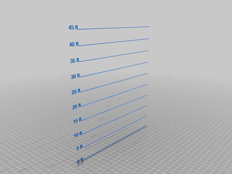 Printbed Height Chart