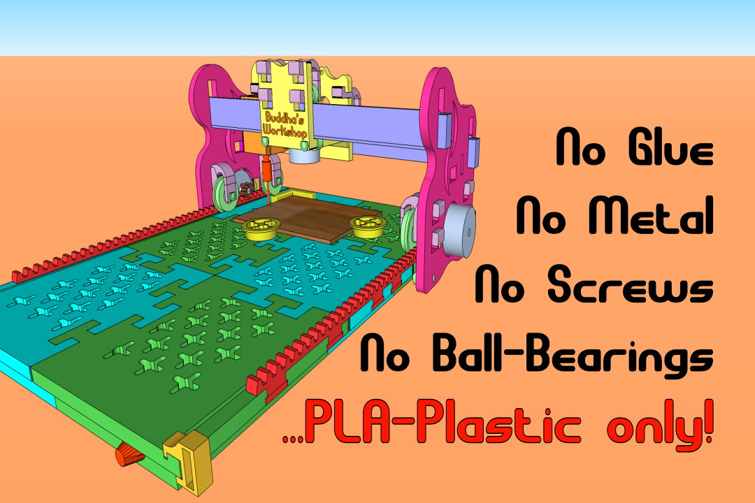 Completely Printed CNC (CPCNC)