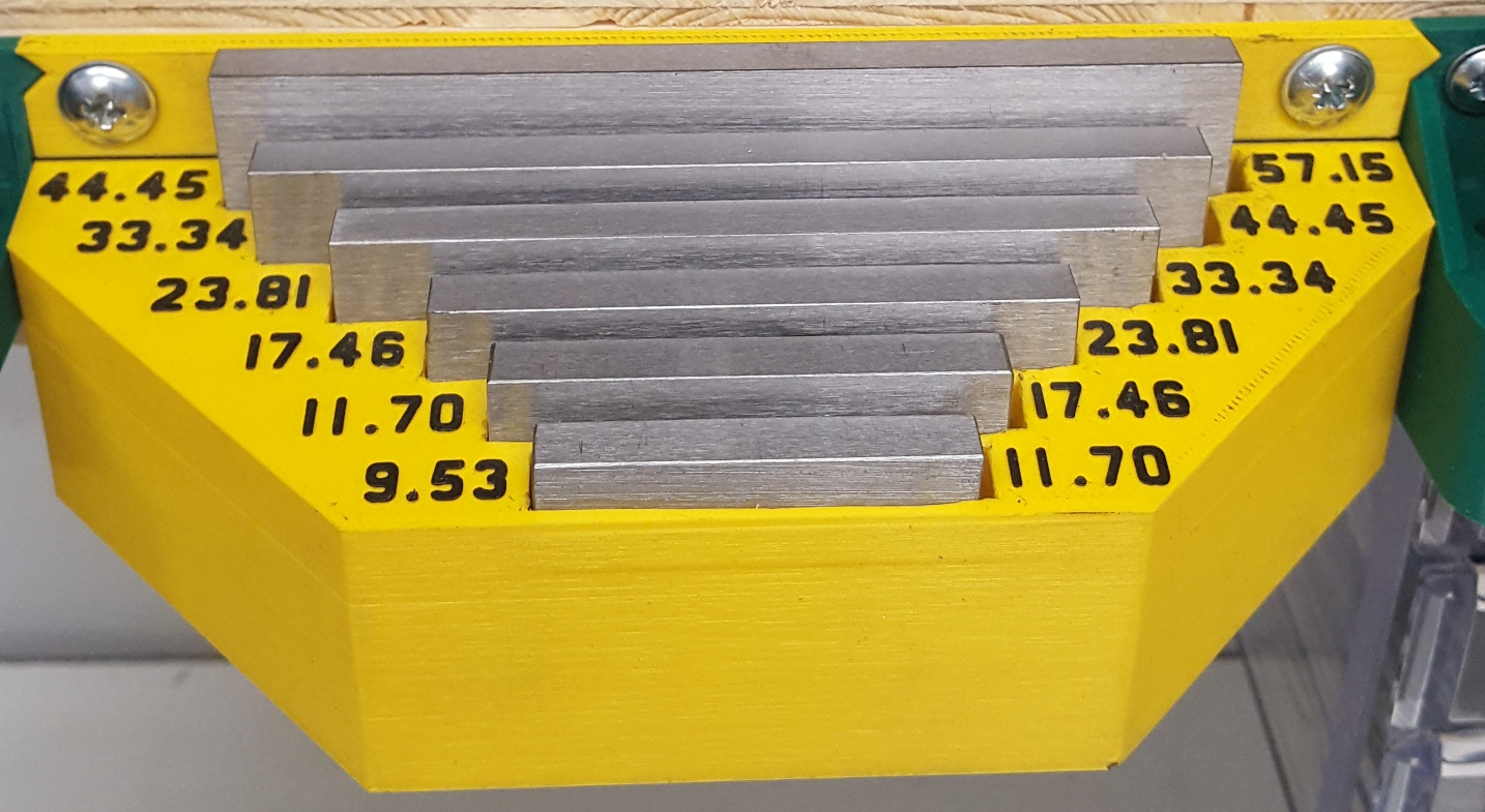 Adjustable Parallel Holder