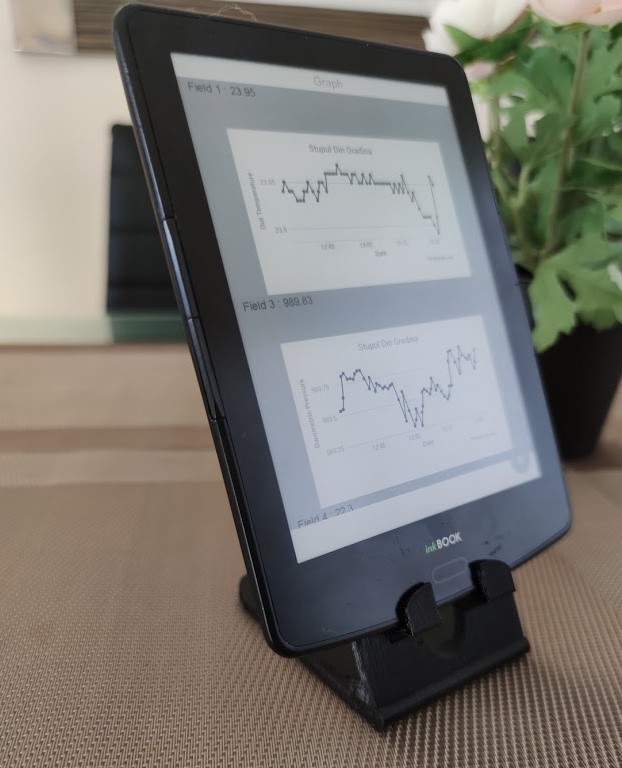 Phone / tablet stand, allows charging.