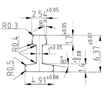 Insulation track joiner G scale (LGB) for code 250 rails