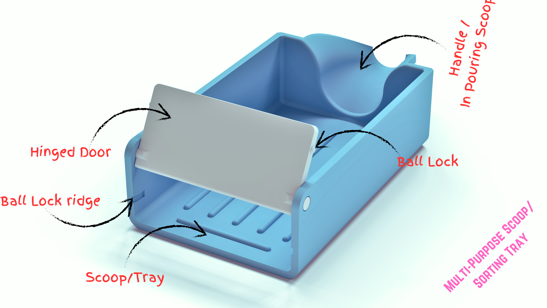 Multi-purpose Sorting Tray