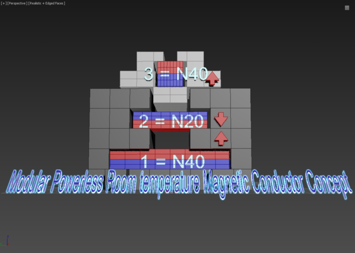 Modular Powerless Room Temperature Magnetic Conductor Concept