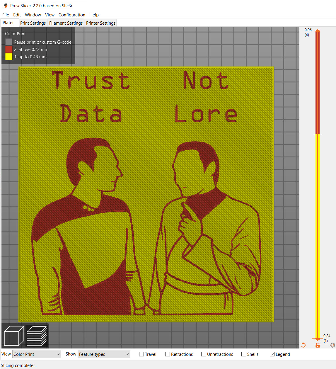 Trust Data Not Lore