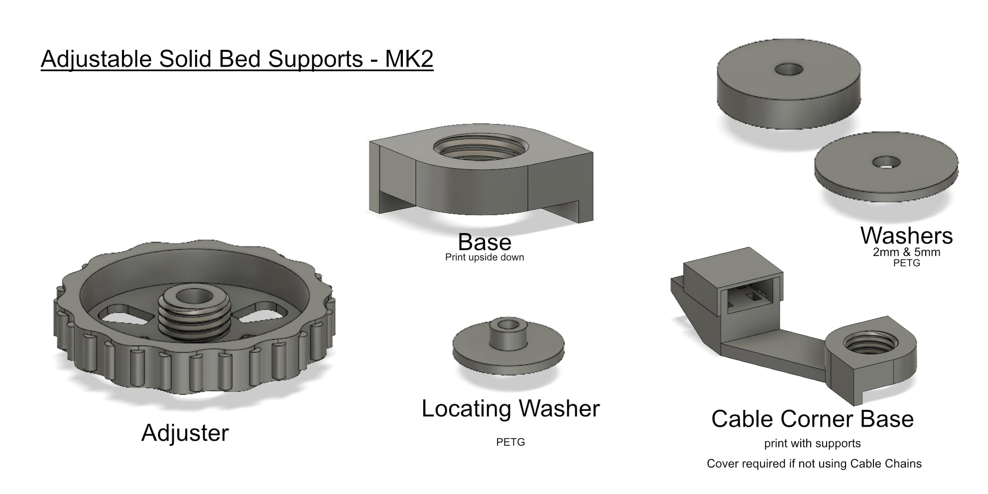 Ender 3 - Adjustable Solid Bed Supports