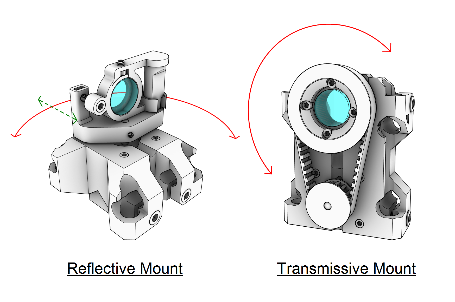 Motorized Optical Mounts/Stages