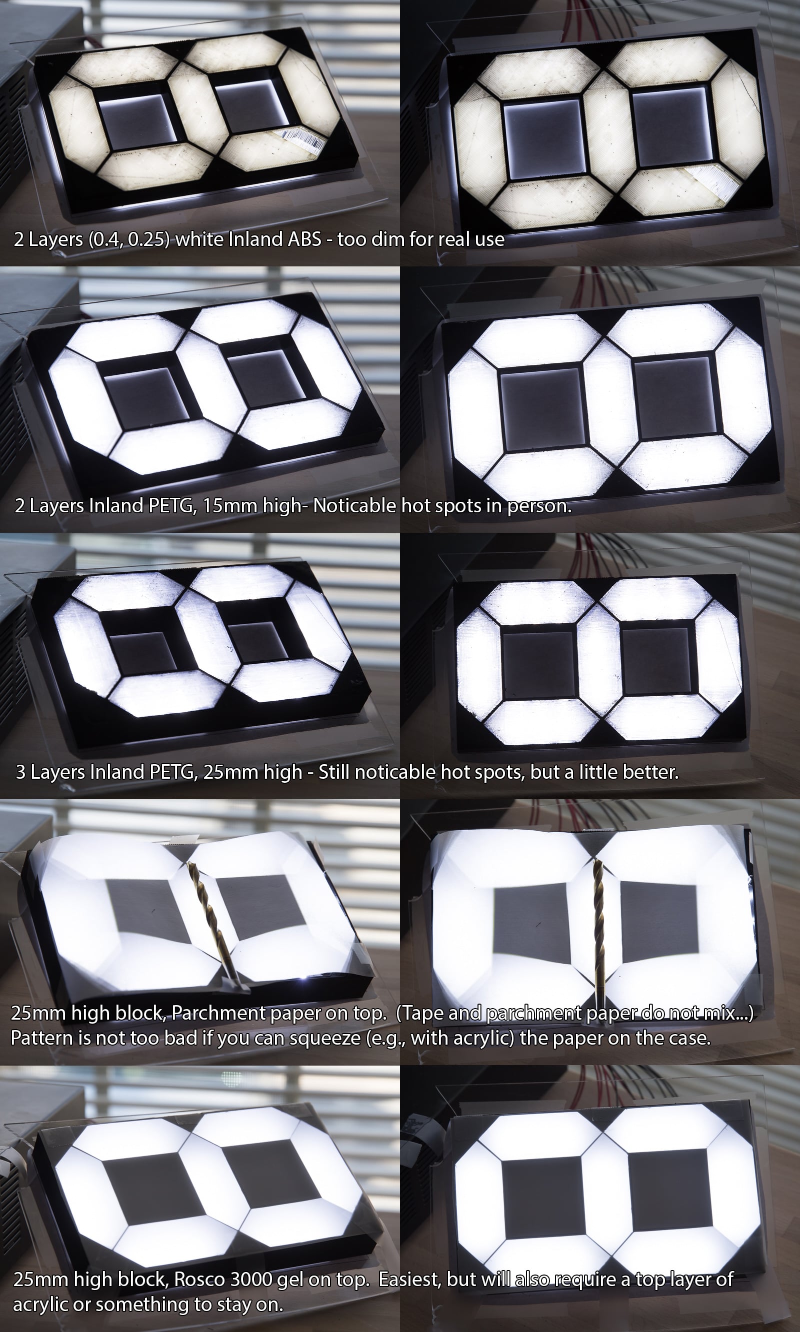 Customizable Large 7 Segment LED Display