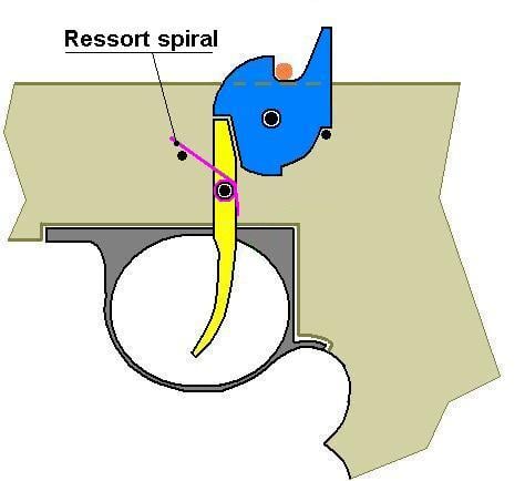 Crossbow Trigger