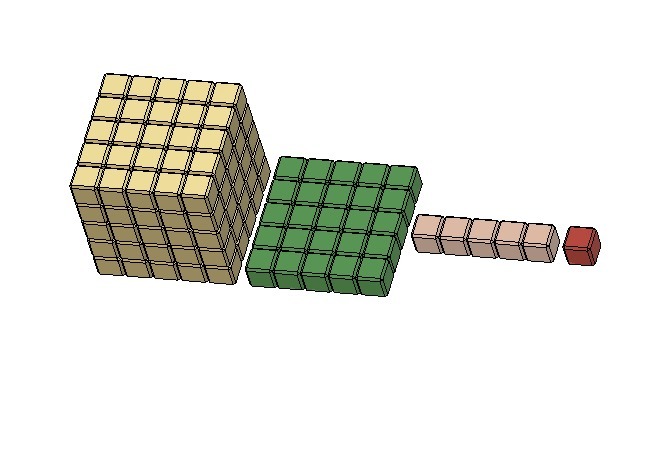 Base Five Blocks for Number Sense
