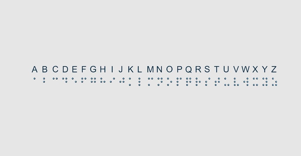 Braille Alphabet (A-Z)