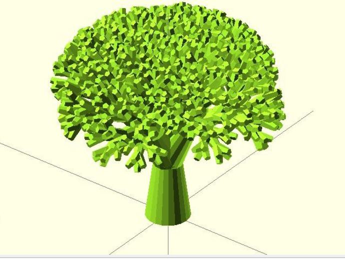 Recursive Broccoli