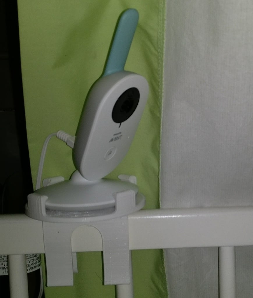 Avent Baby Monitor Camera Mounting Kit for new version