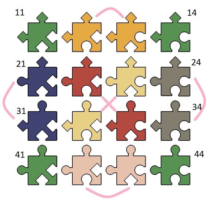 Jigsaw Puzzle,10  Distinct Pieces, Shapes and Patterns