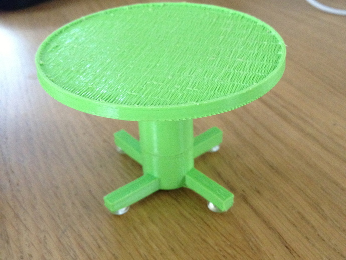 Mini Rotating table