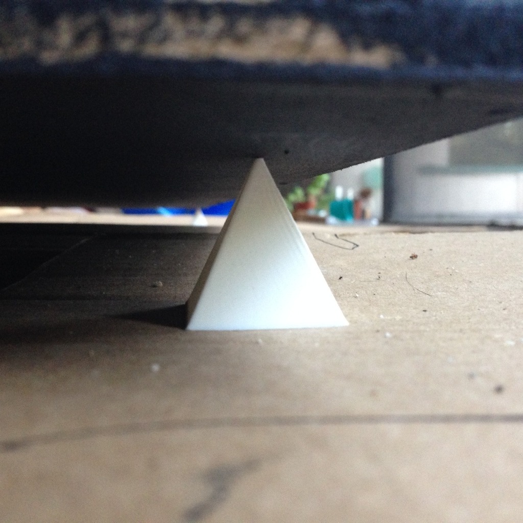 Painter's Points