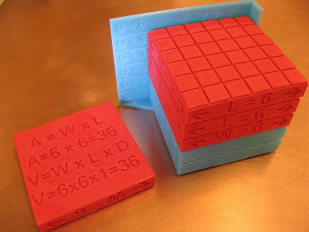 Length, Area, Volume:  Study 1 -- The Cube