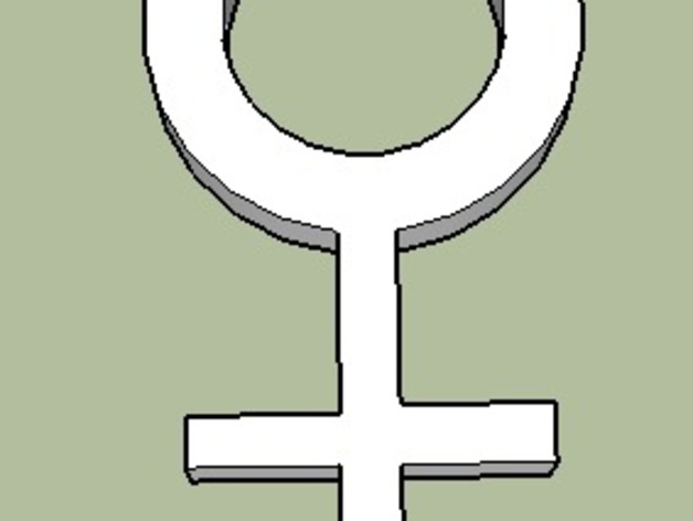 Masculine and Feminine Signs
