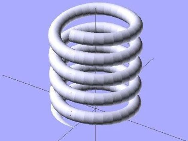 Parameterized Screw Thread and/or Spring
