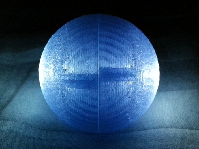Twin LED Sphere