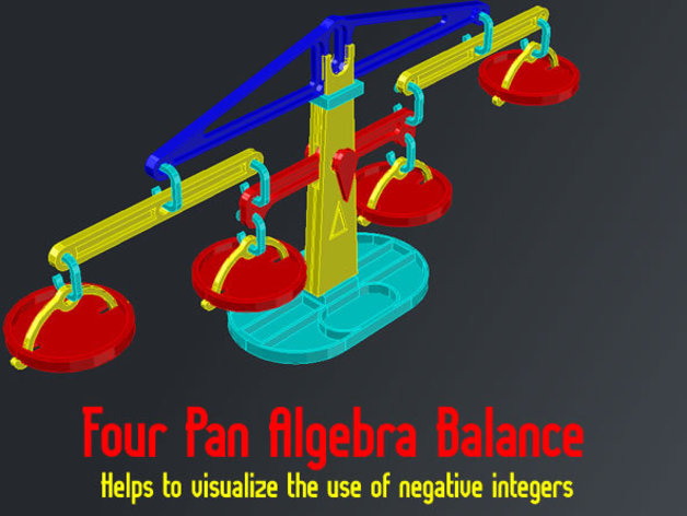 Four Pan Algebra Balance