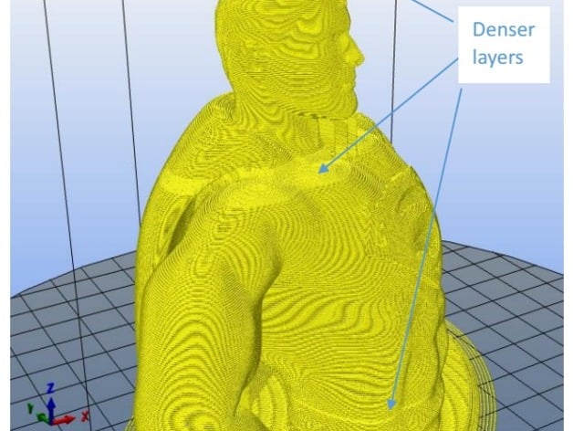 Gmixer for Cura:  A program mixes gcode files with different layer settings
