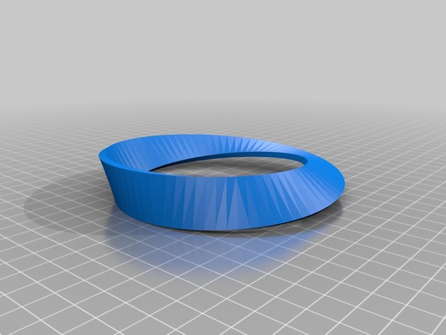 My Customized Möbius strip