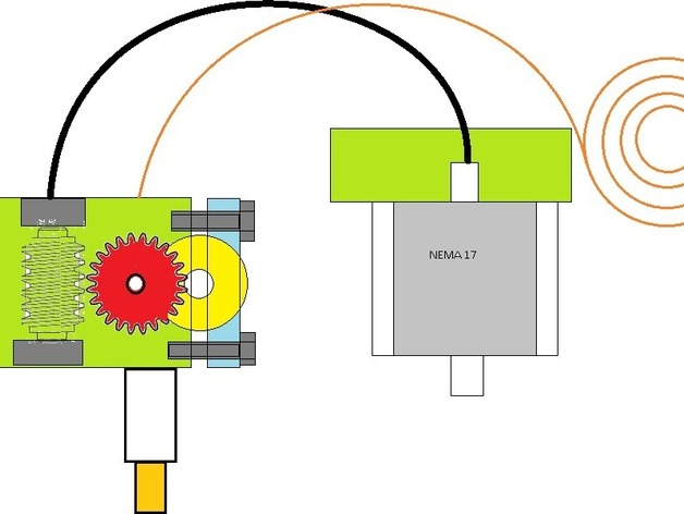 remote extruder with flexible drive shaft