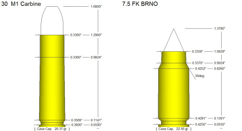 FK BRNO 7.5 mm Round